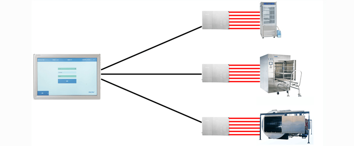 <strong>影響系統(tǒng)精準(zhǔn)的因素</strong> <strong>影響系統(tǒng)精準(zhǔn)的因素</strong>