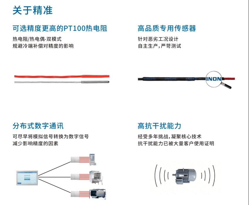 第57屆藥機(jī)會【INON研工—精準(zhǔn)與可靠的測量】 第57屆藥機(jī)會【INON研工—精準(zhǔn)與可靠的測量】